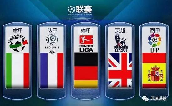 争不仅是两