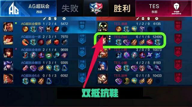 的情况下 的情况下