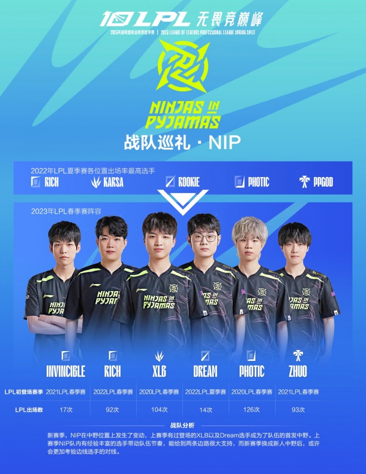 疑提高了赛 疑提高了赛