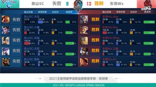 利完成桥梁 利完成桥梁