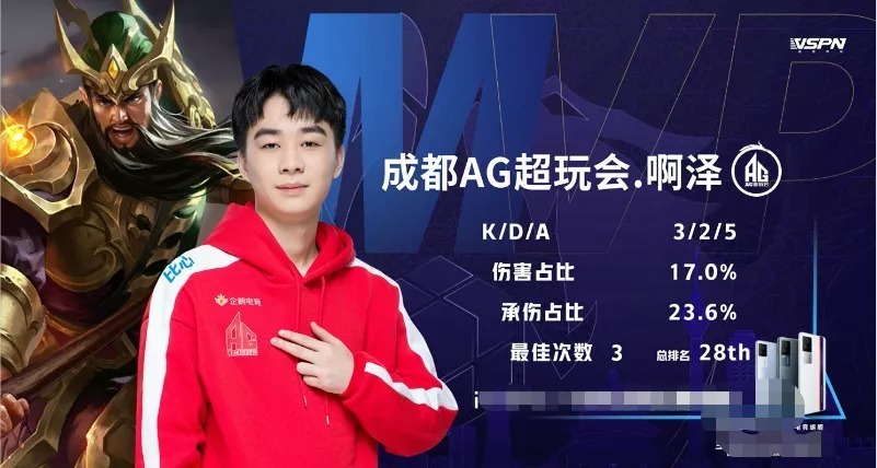 线退守一步 线退守一步